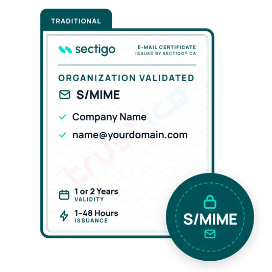 Graphic for Sectigo® S/MIME Organization Validated certificate by Sectigo CA: features checkmarks next to company name and email illustrating Organization Validation, includes text stating issuance takes 1–48 hours, showcases an S/MIME mail security icon, and emphasizes robust email encryption.